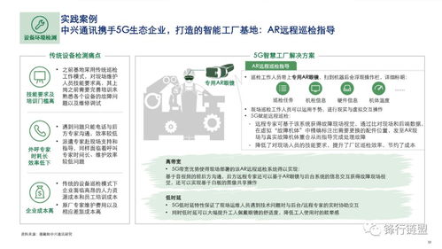 強強聯合，洞察未來 德勤與中興通訊發布《5G ICT行業趨勢白皮書》，聚焦數字內容制作服務新紀元
